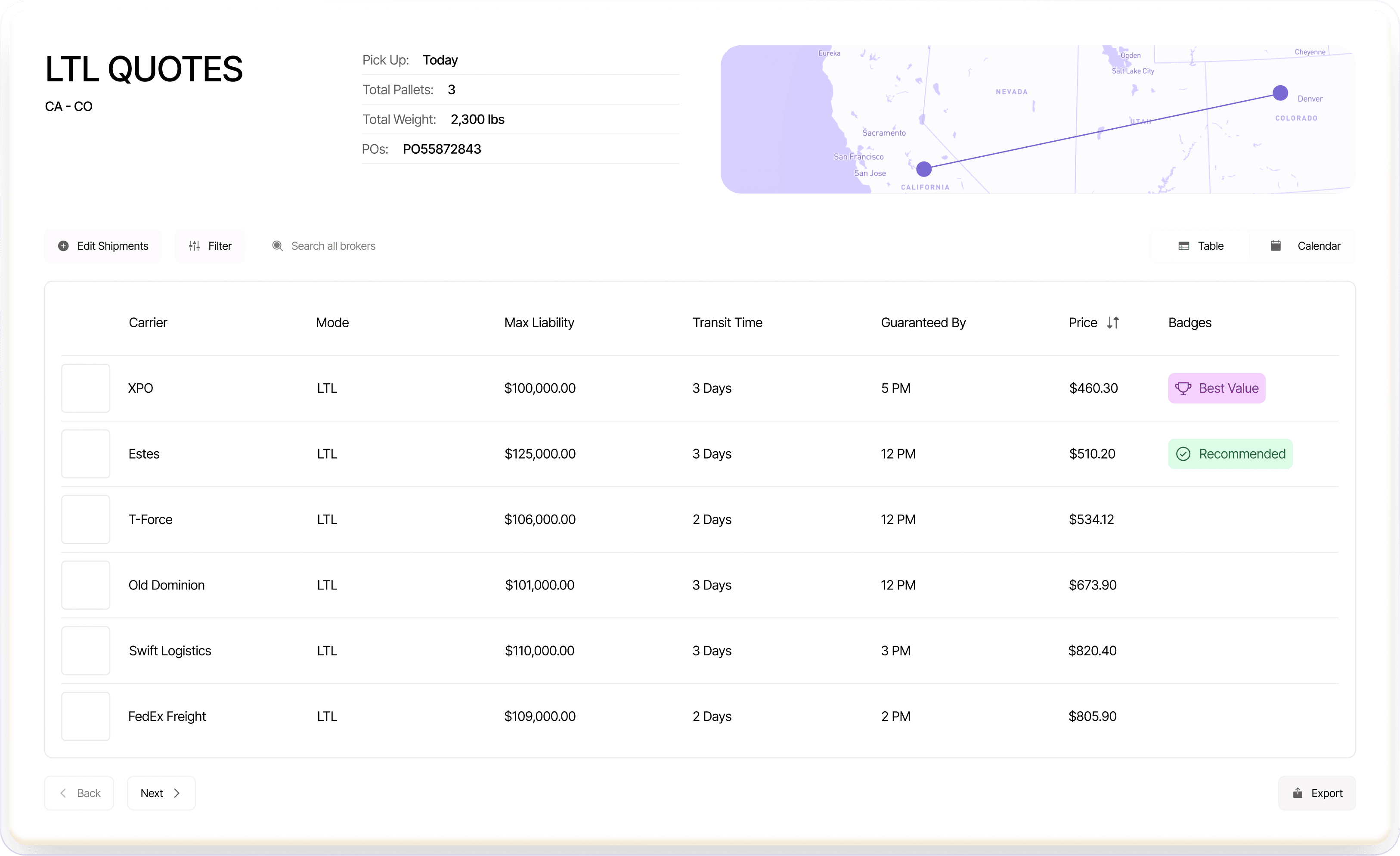 Dashboard image